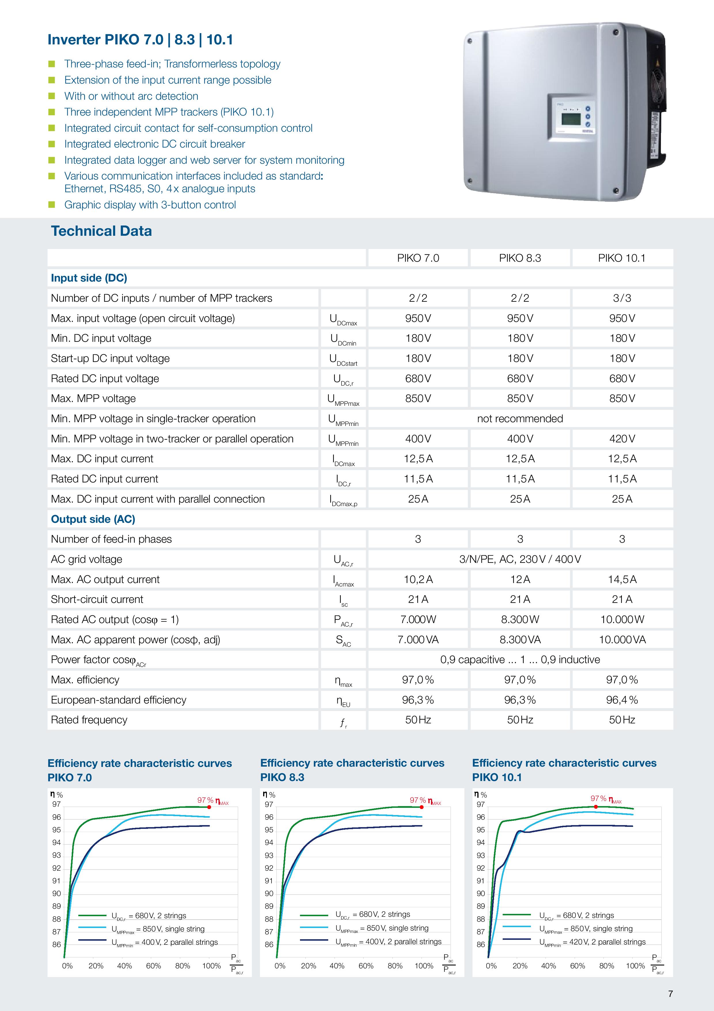 Datasheet Booklet PIKO 42101 page 007