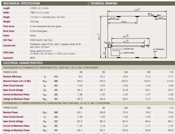 q cells data photo